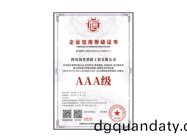 AAA信(xin)用(yong)等級(ji)證書(shu)
