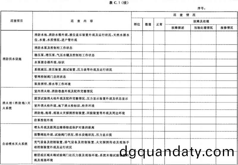 錶(biao) C.1-續(xu)01