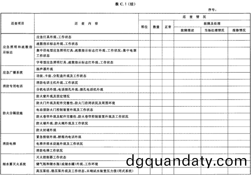 錶(biao) C.1-續03