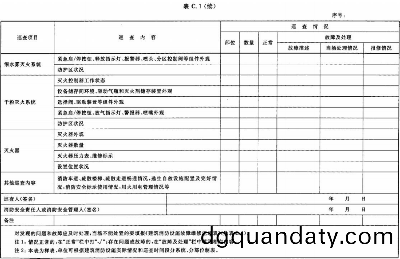 錶(biao) C.1-續(xu)04