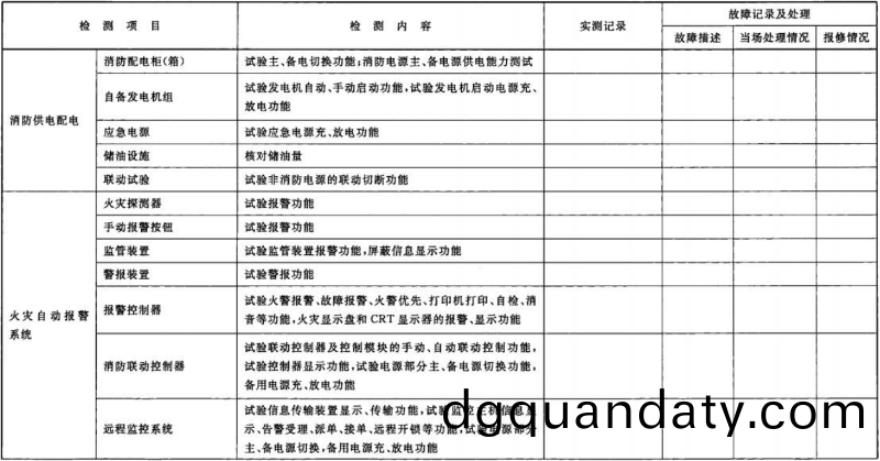 錶(biao) D.1
