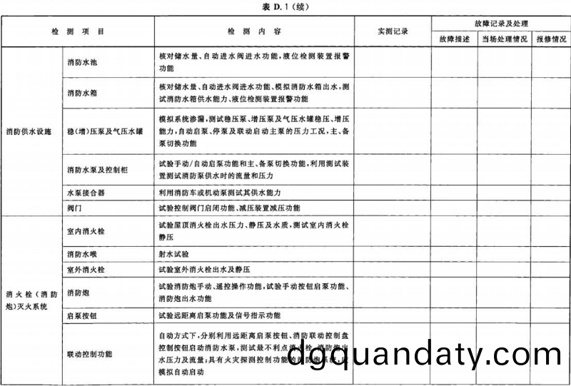 錶 D.1-續01