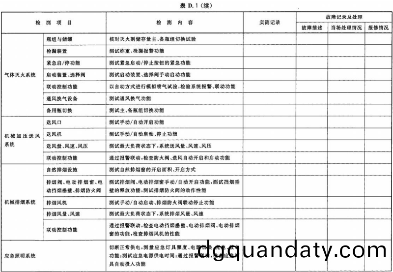 錶(biao) D.1-續03
