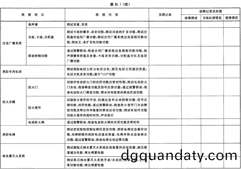 錶 D.1-續04