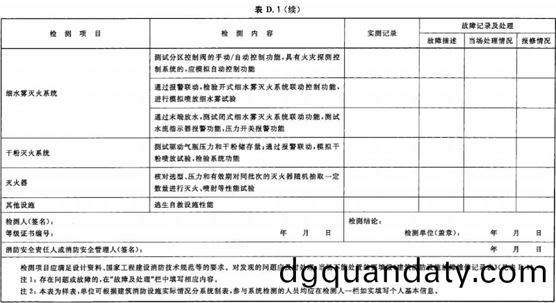 錶 D.1-續05
