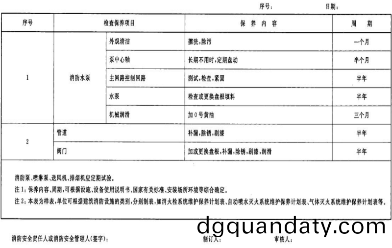 錶(biao) E.1