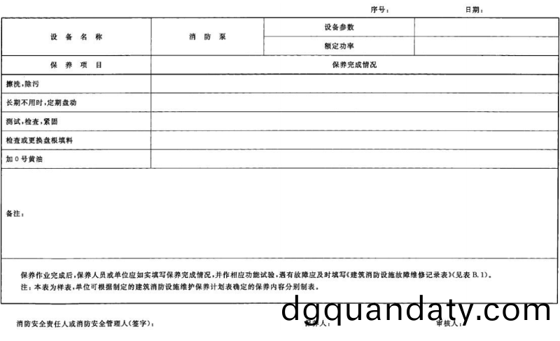 錶(biao) E.2