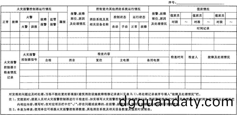 錶(biao) A.1