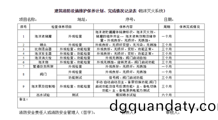 泡(pao)沫滅火係(xi)統(tong)700