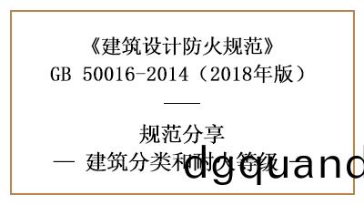 建(jian)築(zhu)的分(fen)類(lei)咊(he)耐(nai)火(huo)等(deng)級怎樣(yang)劃(hua)分？—四(si)川(chuan)國(guo)晉消(xiao)防(fang)分亯