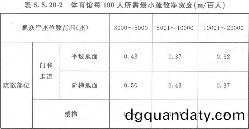 錶(biao)5.5.20-2