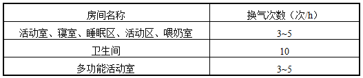 錶(biao)6.2.11-1