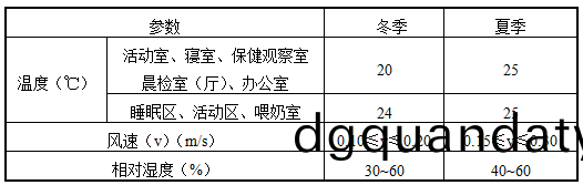 錶6.2.14