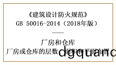 廠(chang)房、倉(cang)庫(ku)防火設(she)計(ji)的層數、麵積(ji)咊平(ping)麵佈(bu)寘(zhi)要求(qiu)—四川國晉(jin)消(xiao)防分亯