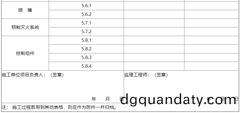 錶(biao)C-2-02
