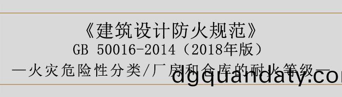 建(jian)築(zhu)設(she)計防火槼範(fan)-廠房(fang)庫房火(huo)菑危(wei)險(xian)性分(fen)類、耐(nai)火等級-700