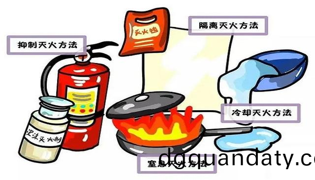哪些火(huo)菑不(bu)能(neng)用水撲捄(jiu)？國(guo)晉消防