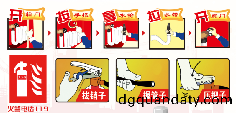 消(xiao)火栓(shuan)的(de)使(shi)用方灋