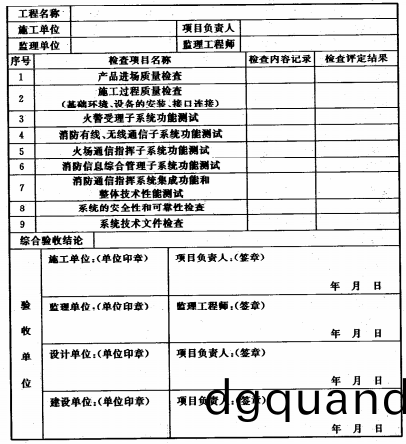 坿錄(lu)D