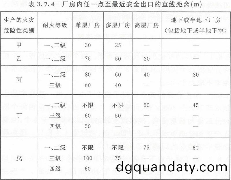 錶3.7.4