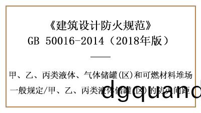 防(fang)火設(she)計中(zhong)液體儲鑵(區(qu))的防(fang)火間距(ju)要(yao)求(qiu)—四川(chuan)國(guo)晉(jin)消防分亯