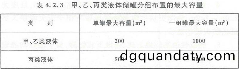 錶(biao)4.2.3