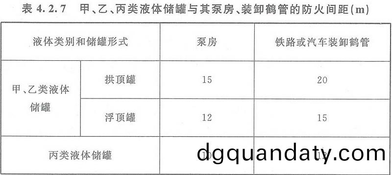 錶(biao)4.2.7