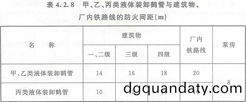 錶(biao)4.2.8