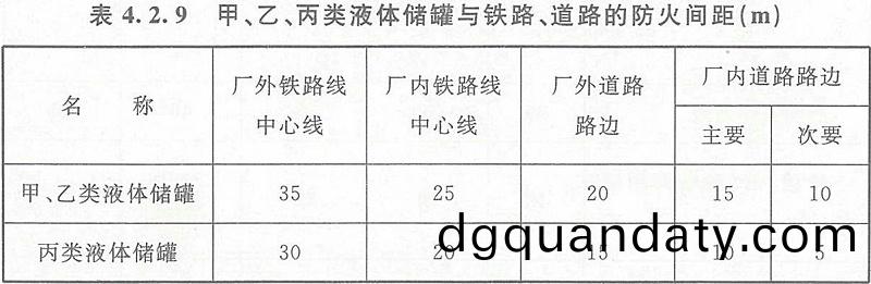 錶(biao)4.2.9