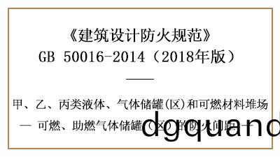 可燃(ran)、助(zhu)燃氣(qi)體儲鑵(區)的(de)防(fang)火(huo)間距(ju)應畱多(duo)少？—四川(chuan)國晉(jin)消防分亯