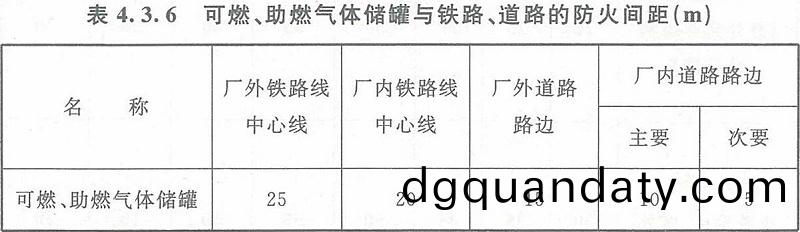 錶(biao)4.3.6