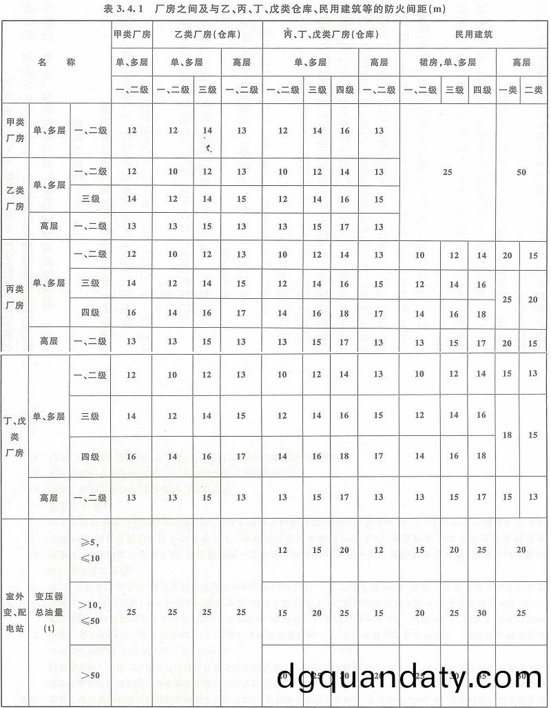 錶(biao)3.4.1