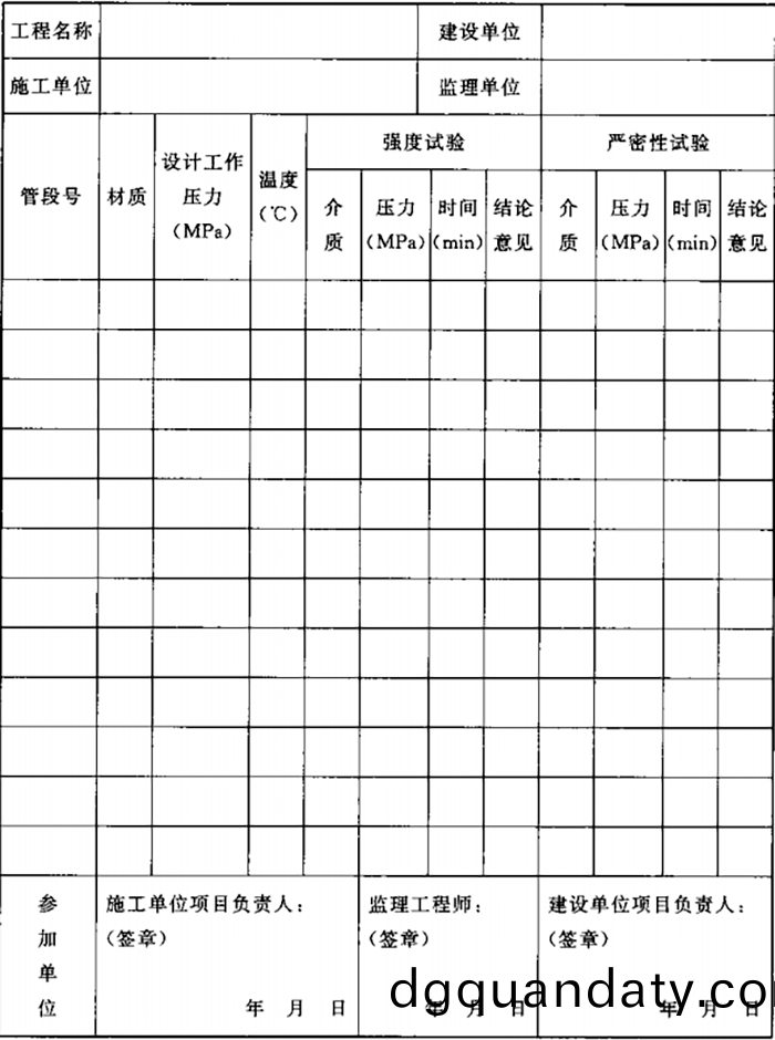 錶C.0.2