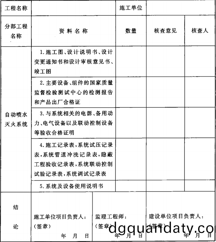 錶(biao)D
