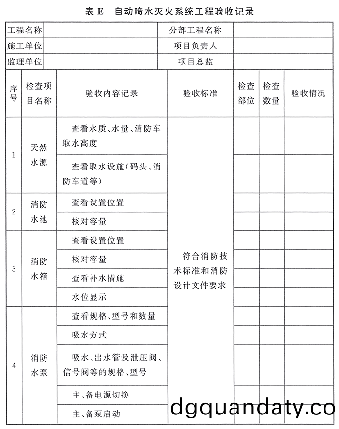 錶(biao)E-01