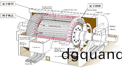 電(dian)動(dong)機(ji)爲什(shen)麼(me)會(hui)着火？--四(si)川(chuan)國(guo)晉消防(fang)
